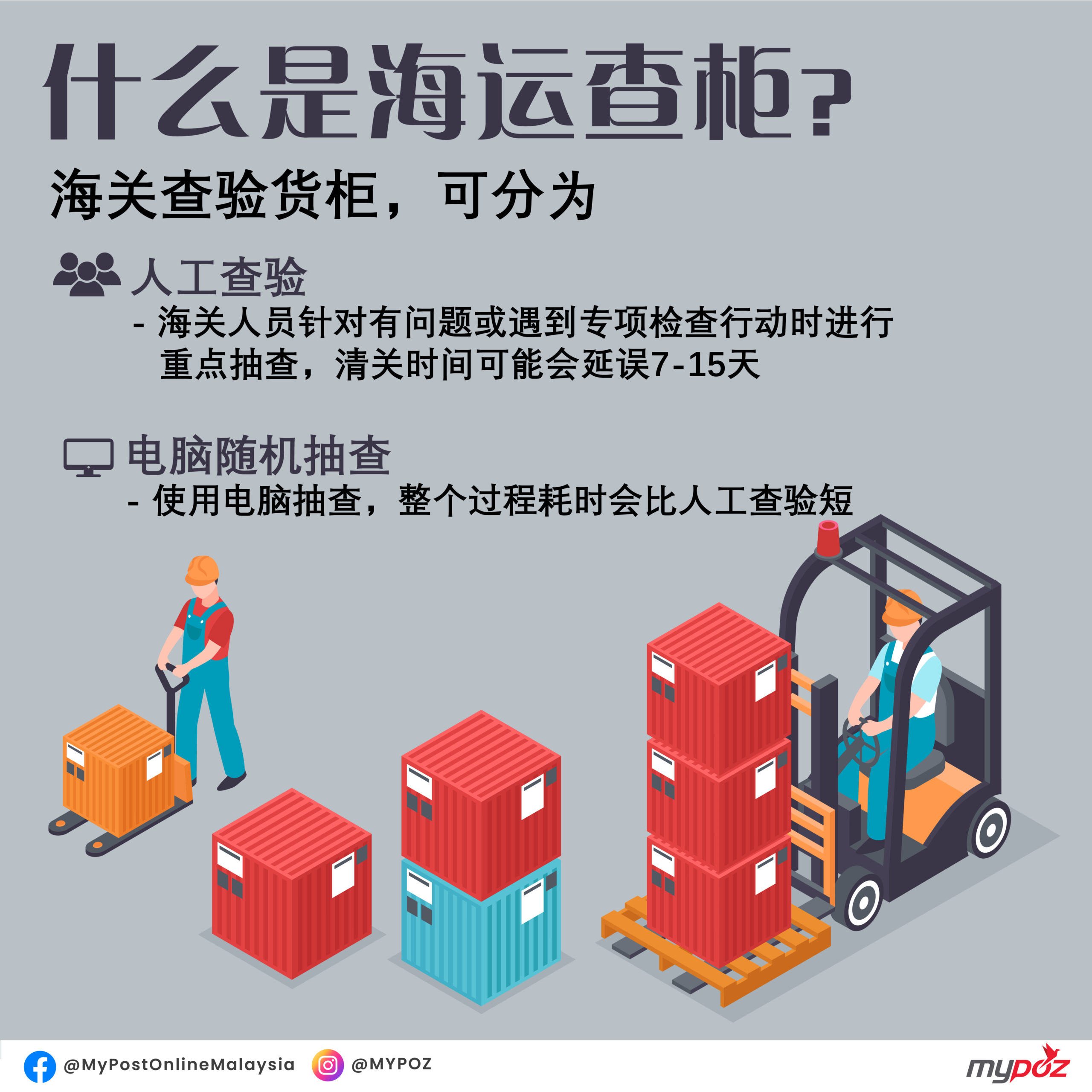 HOW TO CALCULATE THE FEE - MYPOZ 全球进货弹指间.安心托付快乐收